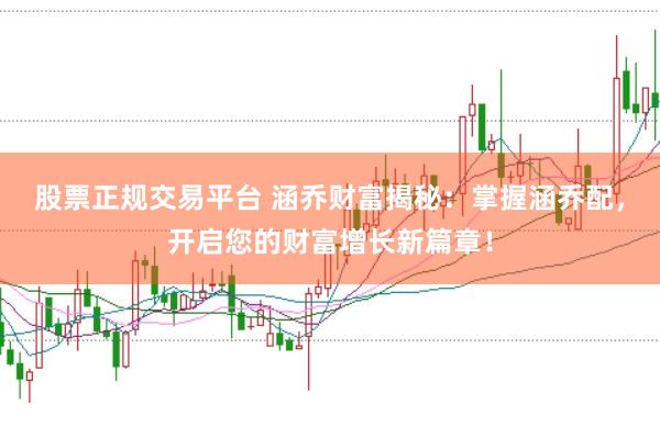 股票正规交易平台 涵乔财富揭秘：掌握涵乔配，开启您的财富增长新篇章！