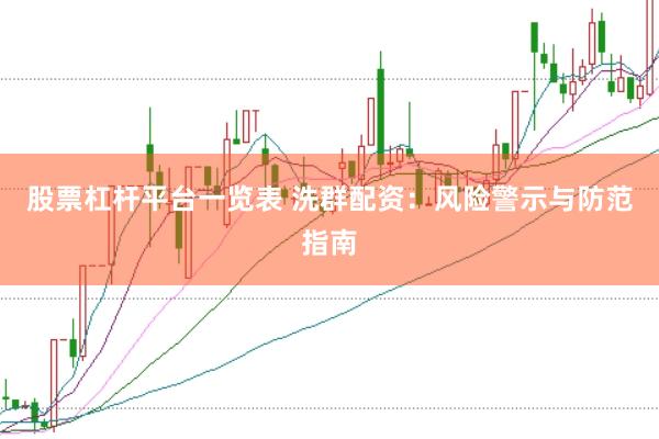 股票杠杆平台一览表 洗群配资：风险警示与防范指南