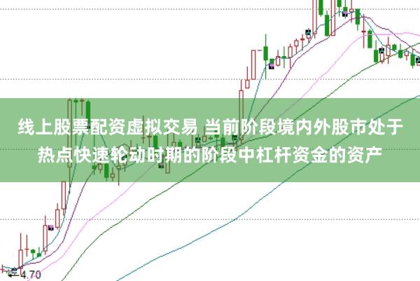 线上股票配资虚拟交易 当前阶段境内外股市处于热点快速轮动时期的阶段中杠杆资金的资产