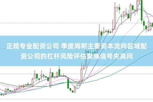 正规专业配资公司 季度周期主要资本流向区域配资公司的杠杆风险评估聚焦信号失真问